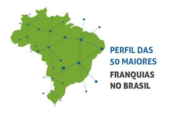 Perfil das 50 Maiores Franquias no Brasil (ABF, 2018)